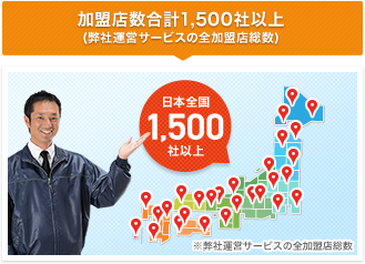 加盟店合計1,500社以上 ※弊社運営サービスの全加盟店総数