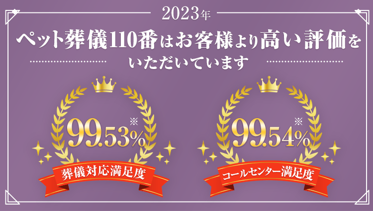 ペット葬儀110番はお客様より高い評価をいただいています 葬儀対応満足度99.5% コールセンター満足度99.5%