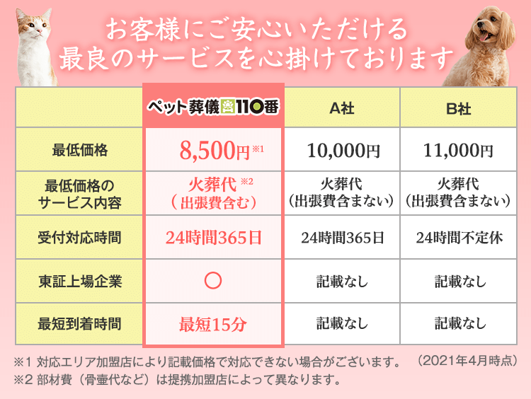 お客様にご安心いただける 最良のサービスを心掛けております