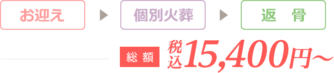 お迎え　個別火葬　埋葬